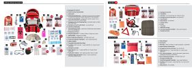 Preparedness Package 2 Person Outdoor. Car, Home